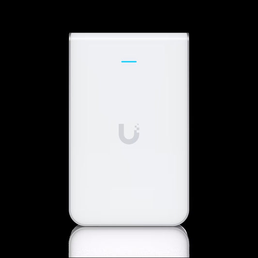 Unifi In-Wall HD